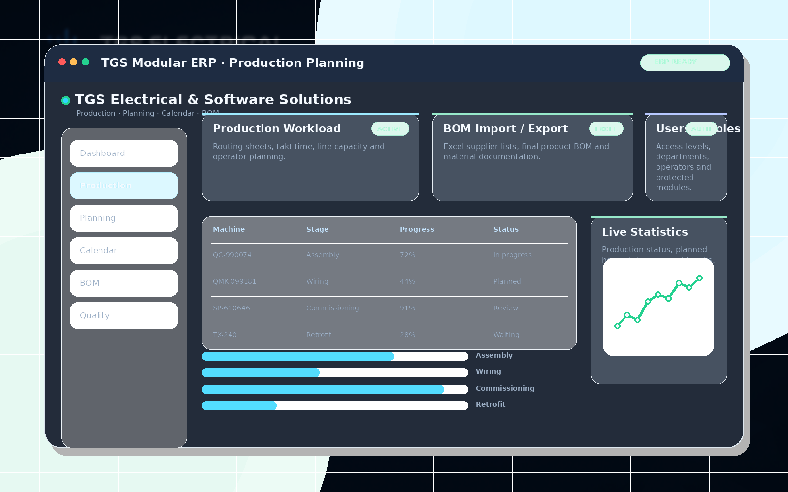 Modular ERP software preview
