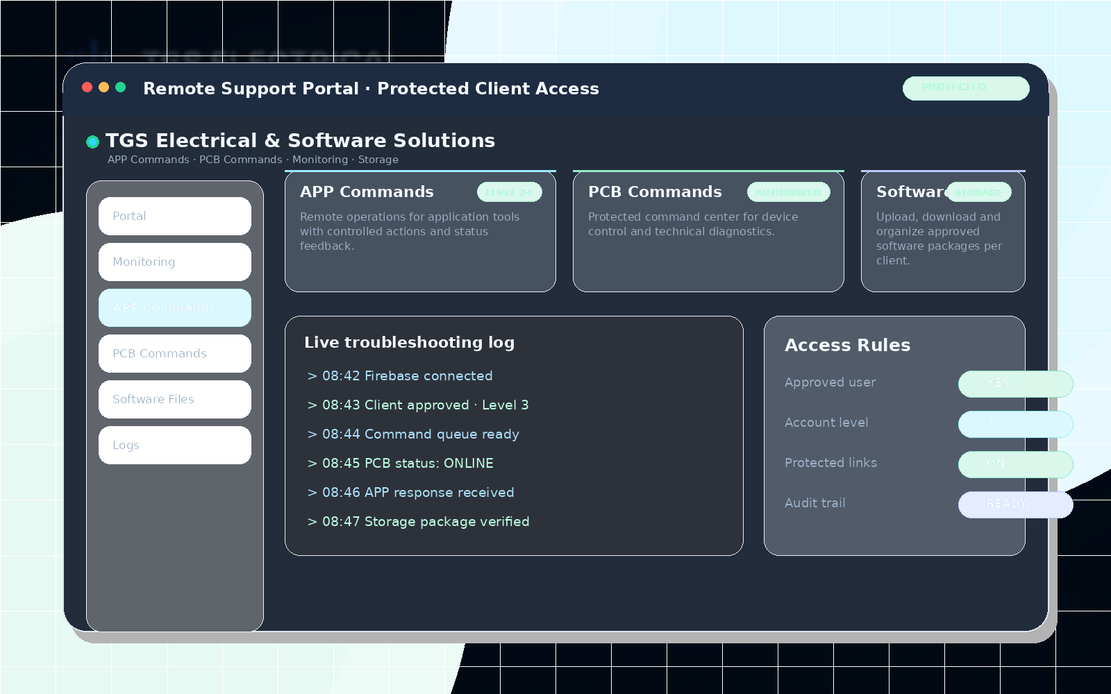 Remote support portal preview
