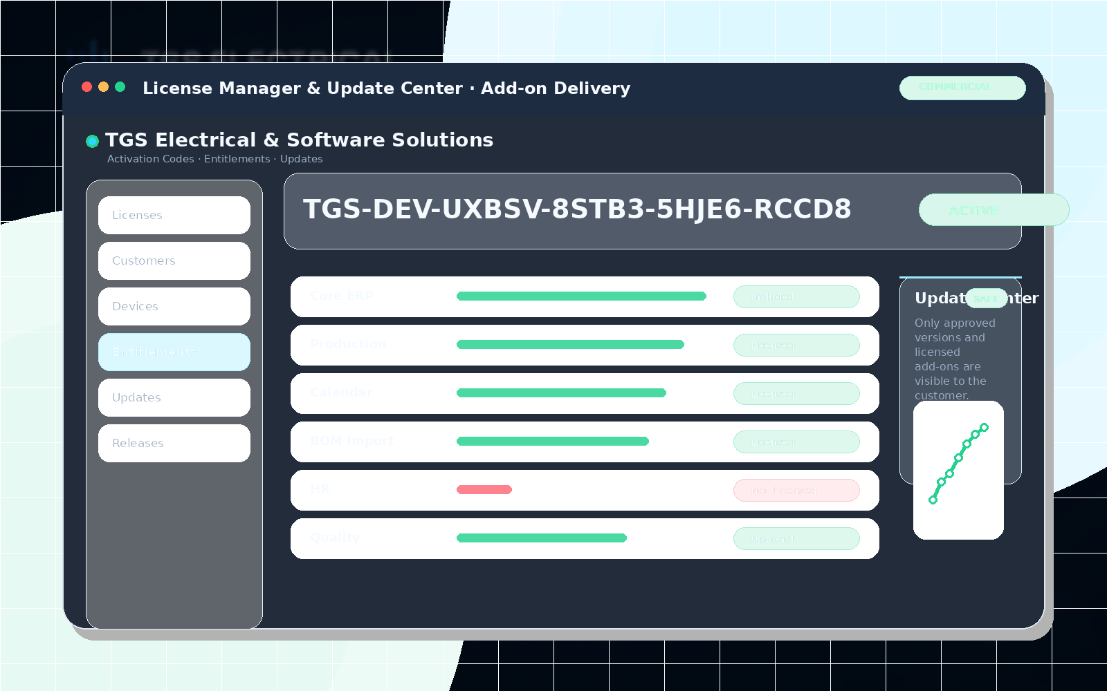 License manager and update center preview