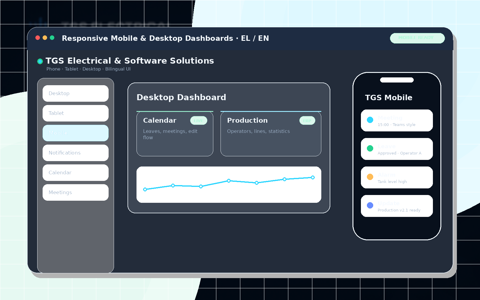 Mobile dashboard and calendar preview
